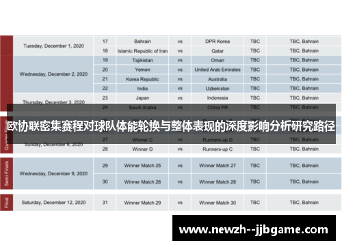 欧协联密集赛程对球队体能轮换与整体表现的深度影响分析研究路径