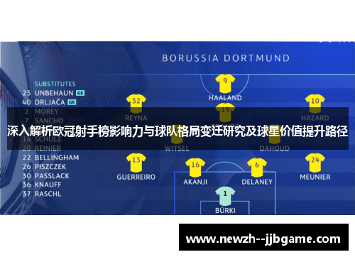 深入解析欧冠射手榜影响力与球队格局变迁研究及球星价值提升路径
