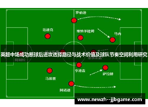 英超中场成功断球后进攻选择路径与战术价值及球队节奏空间利用研究