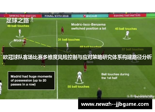 欧冠球队客场比赛多维度风险控制与应对策略研究体系构建路径分析 欧冠球队客场比赛多维度风险控制与应对策略研究体系构建路径分析