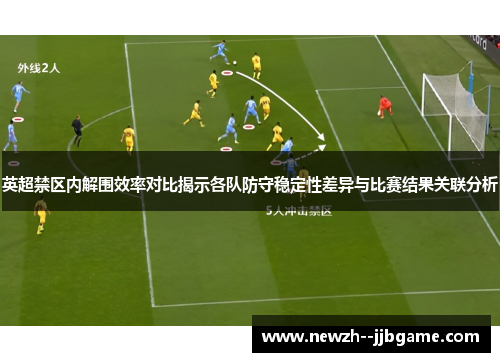 英超禁区内解围效率对比揭示各队防守稳定性差异与比赛结果关联分析 英超禁区内解围效率对比揭示各队防守稳定性差异与比赛结果关联分析